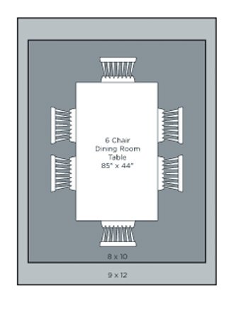 Example layout how to install 8x10 area rug in large dining room