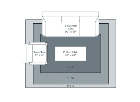 Example layout how to install 5x8 area rug in medium sized living room