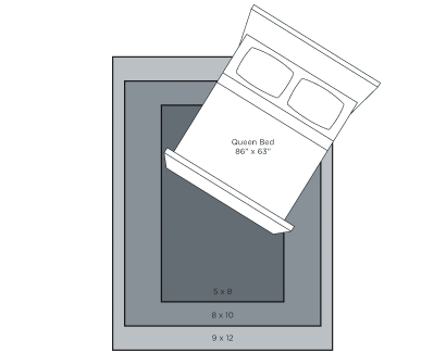 Example layout how to install area rug under bed in bedroom